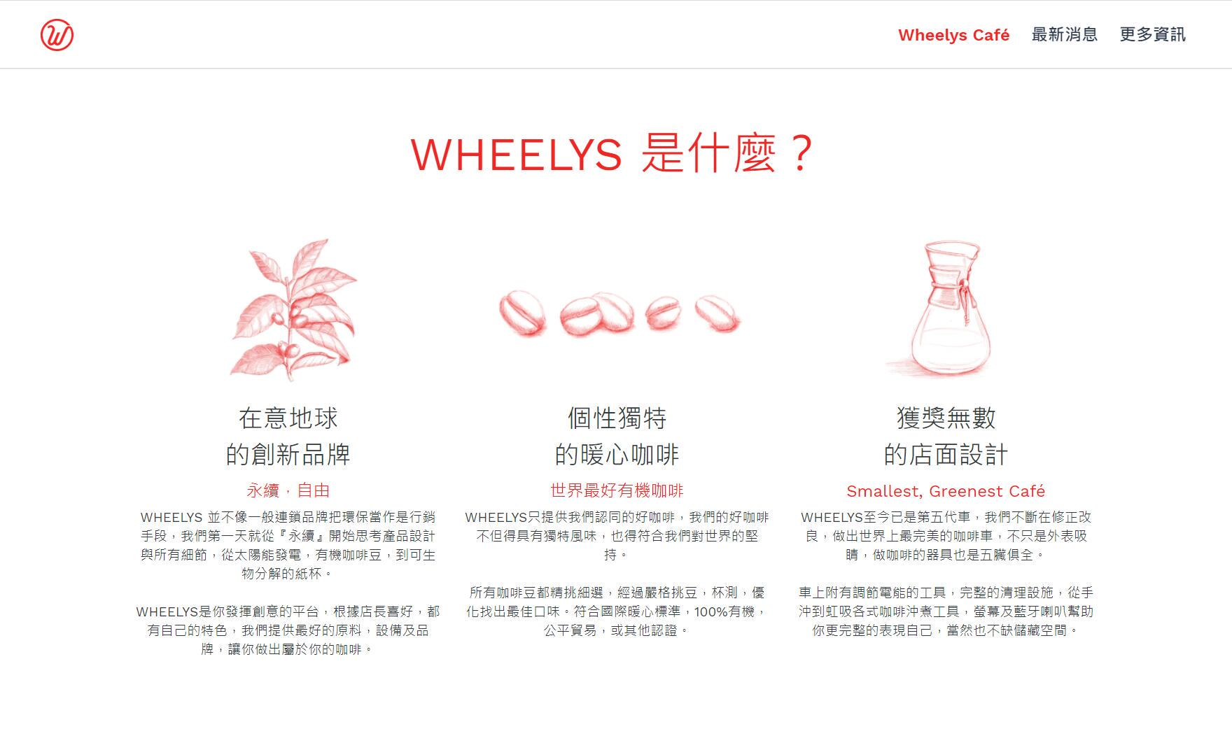 競爭者分析 競爭者分析